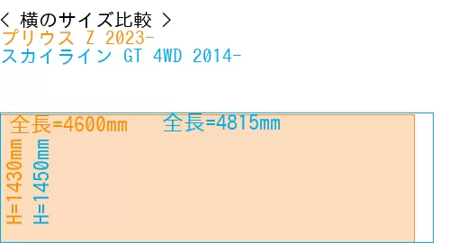 #プリウス Z 2023- + スカイライン GT 4WD 2014-